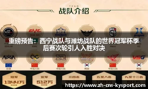 重磅预告：西宁战队与潍坊战队的世界冠军杯季后赛次轮引人入胜对决
